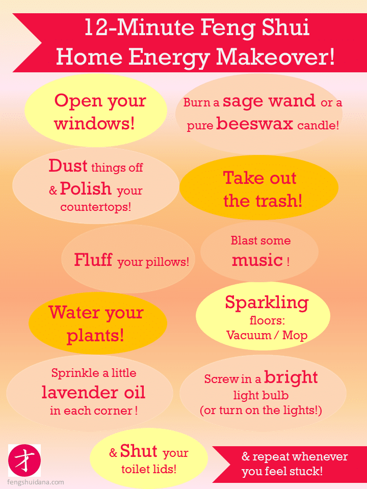 home energy makeover