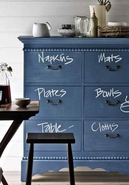 Smart Chalkboard Paint Projects!