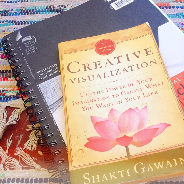 creative visualization