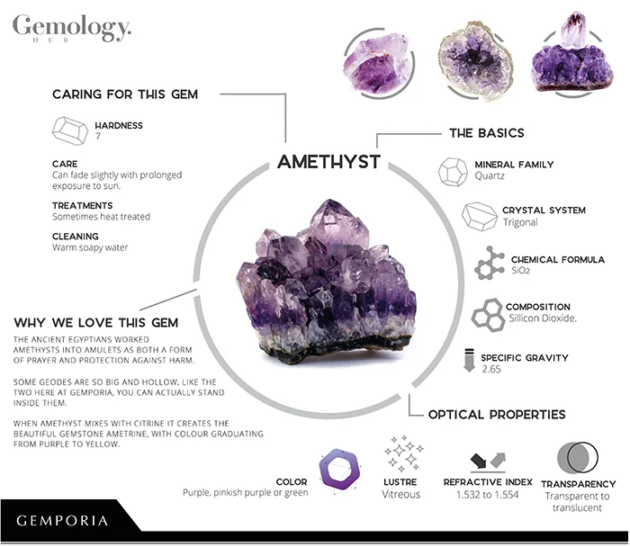 amethyst