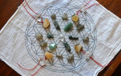 The Prosperity Feng Shui Crystal Grid!