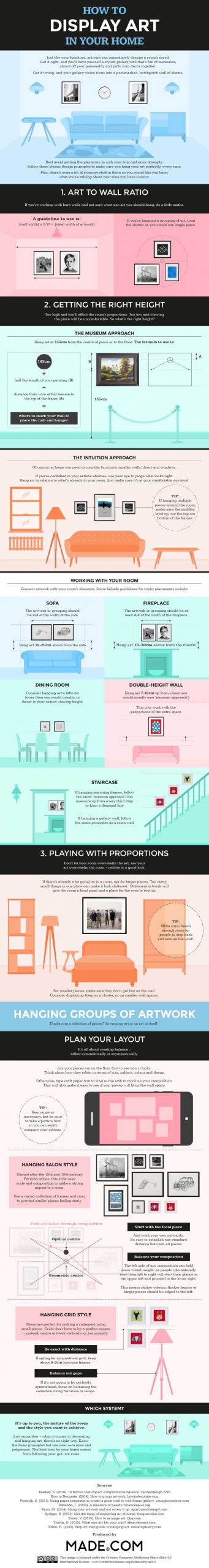 hanging art in your house