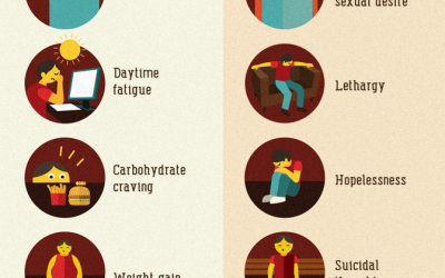 Feng Shui Cures For The Winter Blues!