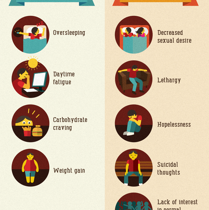 Feng Shui Cures For The Winter Blues!