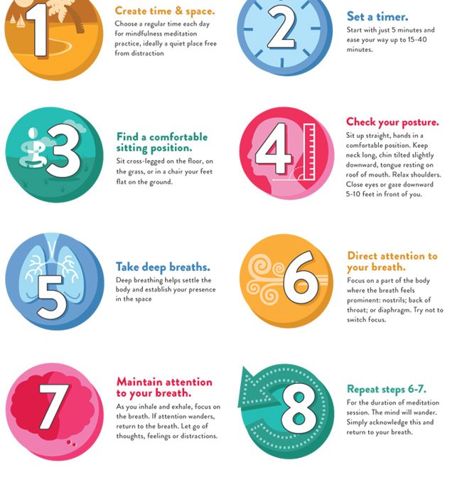 Ten Steps To Mindfulness Meditation!