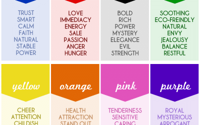 Simple Feng Shui Ideas To Be The Happiest You’ve Ever Been