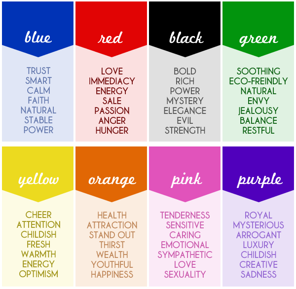 Simple Feng Shui Ideas To Be The Happiest You’ve Ever Been