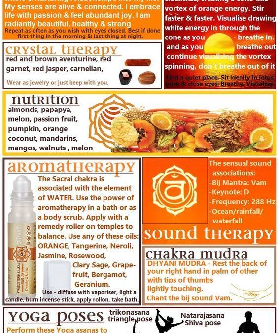 Balancing Your Energy To Feel More Creative, Alluring & Energized!