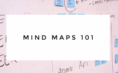 The Basics Of Using Mind Maps To Supercharge Your Dreams & Plans!