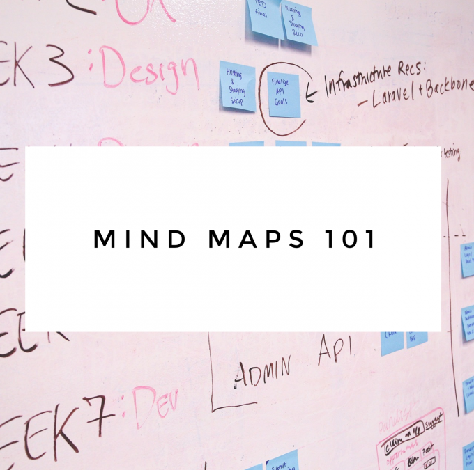 The Basics Of Using Mind Maps To Supercharge Your Dreams & Plans!