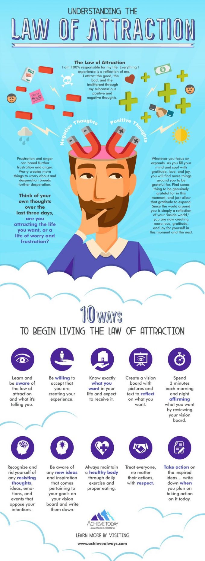 using the law of attraction wisely