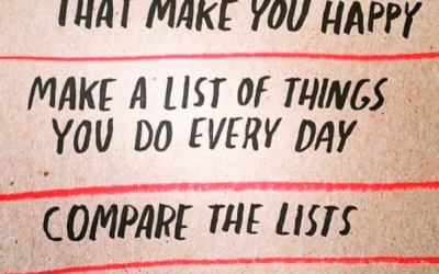 Could You Be Holding Yourself Back By Overcomplicating Things?