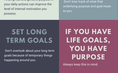 Feng Shui To Get Motivated & Stay Motivated In Awesomely Fun Ways… With No Forcing Yourself Required!