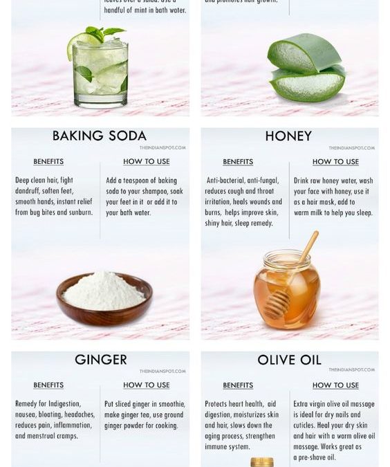 Beauty Foods & Your Glowing Life!