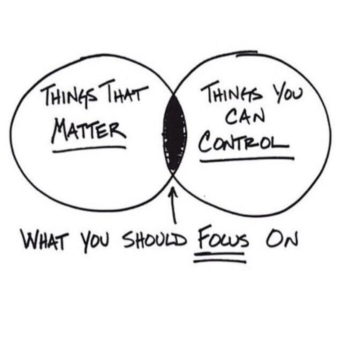 5 Amazing Things That Happen When You Stop Trying Hard To Control Things