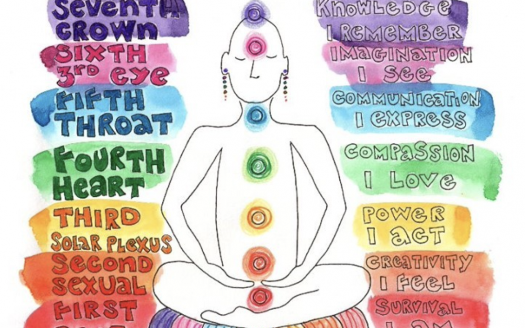 Feng Shui To Start Balancing All Seven Chakras!