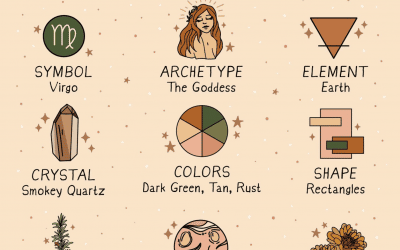 Virgo Season 2022 Feng Shui!